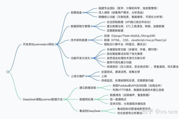 PHP免费个人网站模板，构建个人网站的便捷途径-后浪派