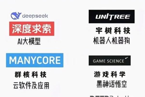 杭州顶尖网络公司解析，人工智能与物联网引领行业潮流-后浪派