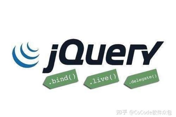 jquery常用的方法（jquery的语法）-后浪派
