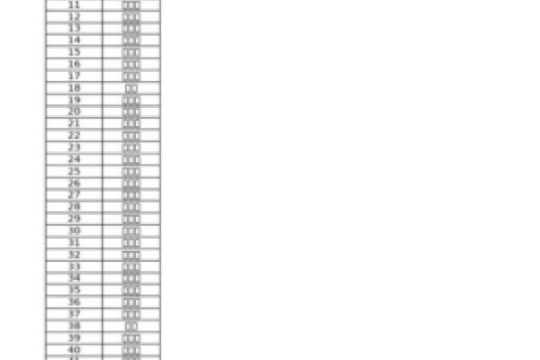DHCP鉴权与IPTV设置详解，如何选择与应用？标题简洁，符合内容主旨。-后浪派