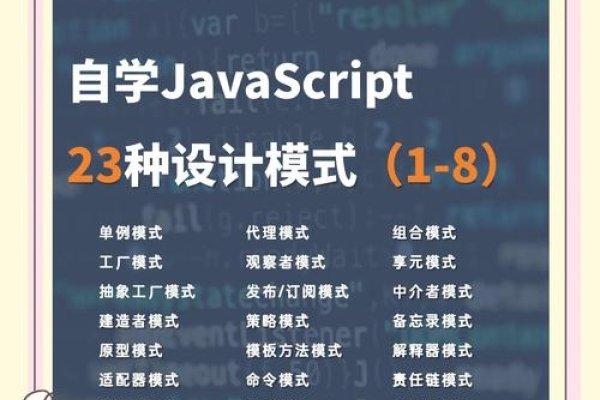 jQuery教程,click方法、on方法与对象操作指南,密码显示隐藏功能实现。如何选择合适的版本?选择应考虑项目需求和个人喜好等因素综合判断而定。-后浪派