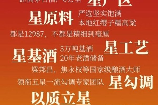 2021年度十大关键词解读-后浪派