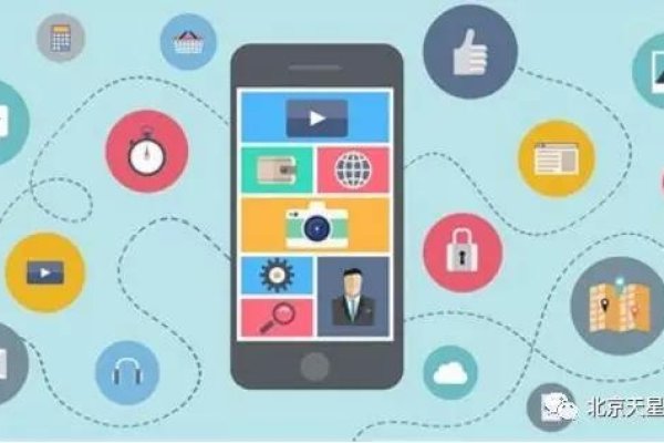 App软件应用定制开发，打造专属的解决方案-后浪派