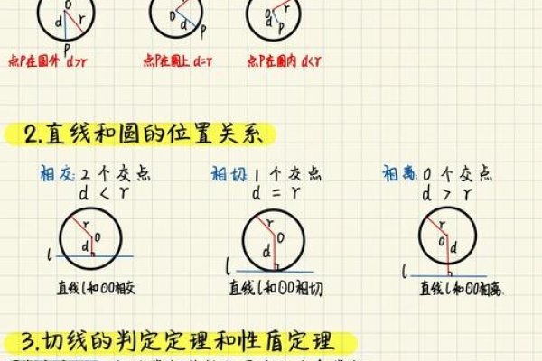 Round的意思解析，定义与应用探讨-后浪派
