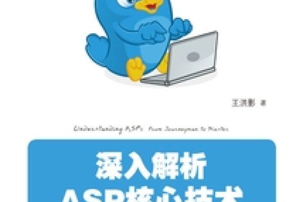 ASP源码下载密码获取器，探索与解析-后浪派