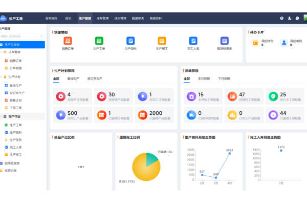MES系统，生产流程的优化管理核心-后浪派