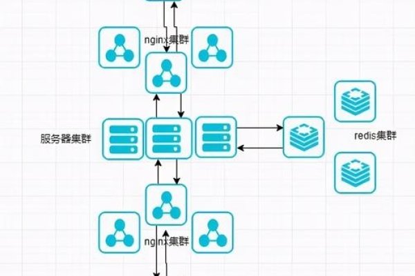 Java即时通讯技术详解-后浪派