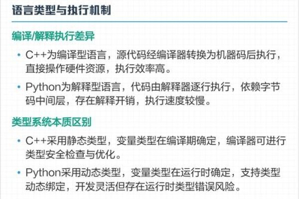 Java、Python与C+编程技术解析-后浪派