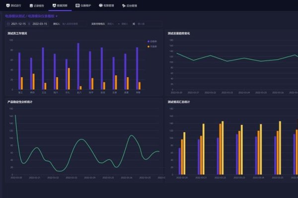 ASO114数据平台解析与应用-后浪派