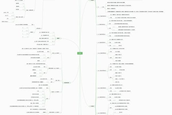 Linux基础入门知识点整理-后浪派