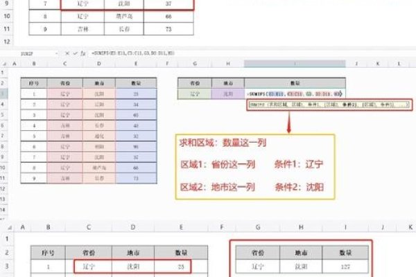 SUMIFS函数，Excel中一对多数据求和的利器-后浪派