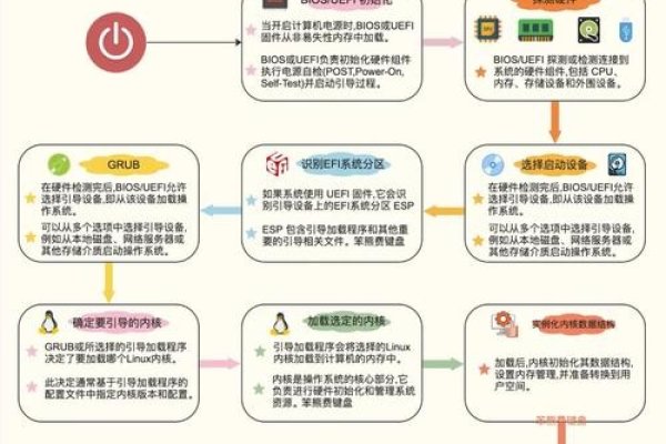 Linux软件安装教程，终端操作与步骤-后浪派