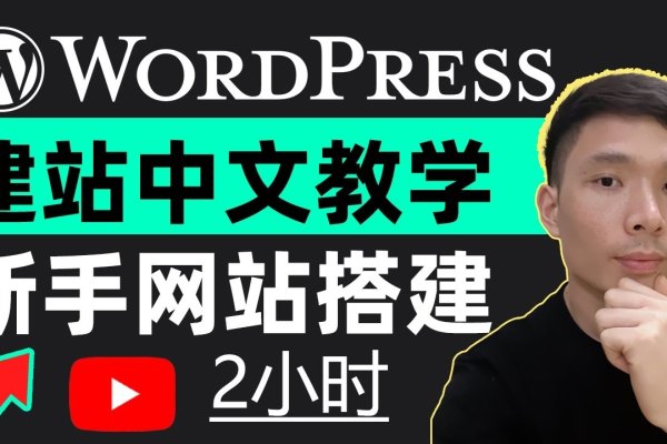 WordPress博客制作教程-后浪派