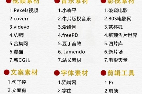 Pr剪辑素材免费下载网站推荐-后浪派