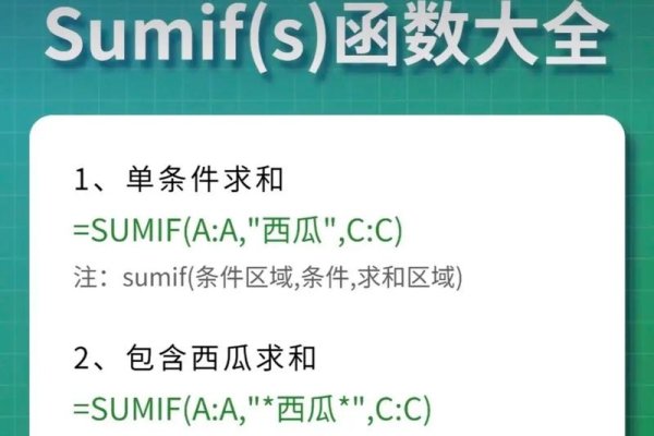 Excel的SUMIFS函数，多条件求和详解与技巧应用-后浪派