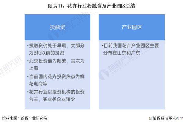 APP融资资金需求解析，成本因城市、团队及项目而异，无固定标准。-后浪派