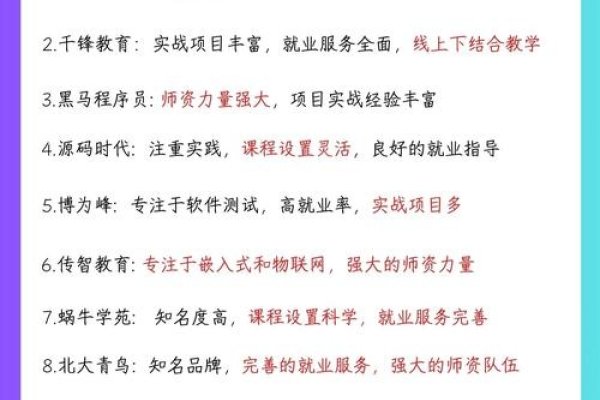 Java培训班在南宁的发展现状与选择建议-后浪派