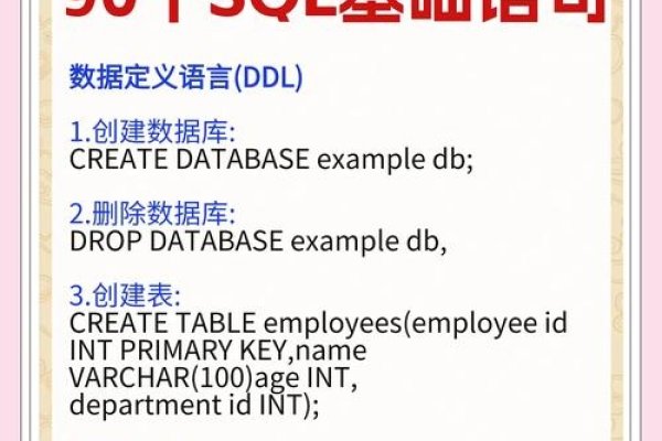SQL Update语句详解，定义与分类-后浪派