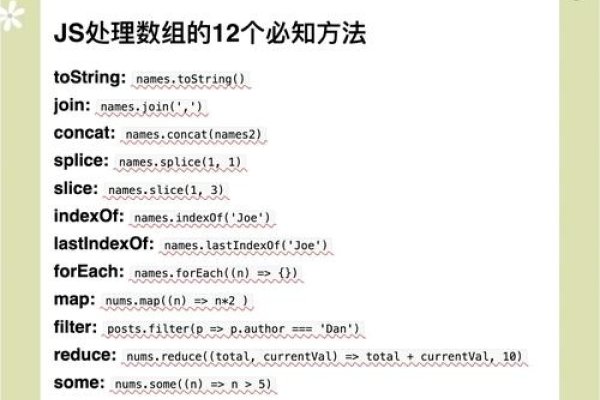 JavaScript数组乱序的实现方法-后浪派