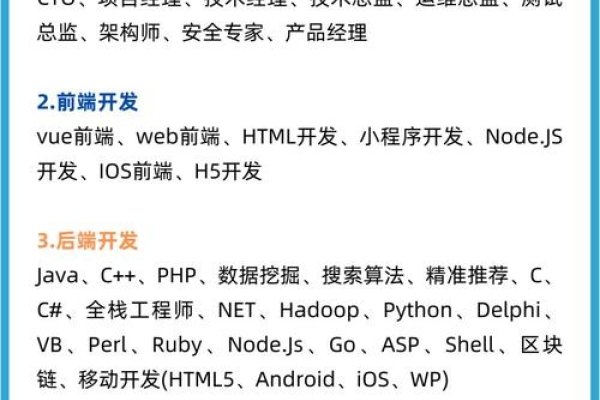 Java工作岗位概览，新手的主要就业方向-后浪派