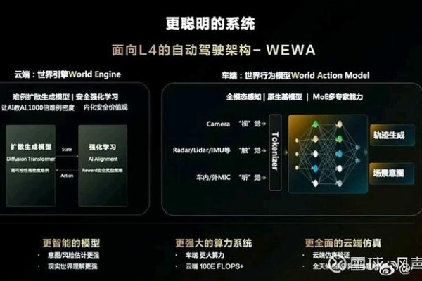 Vultr，引领云计算新时代的品牌力量-后浪派