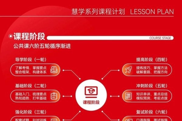 SEO研究中心老课程深度解析与探讨-后浪派