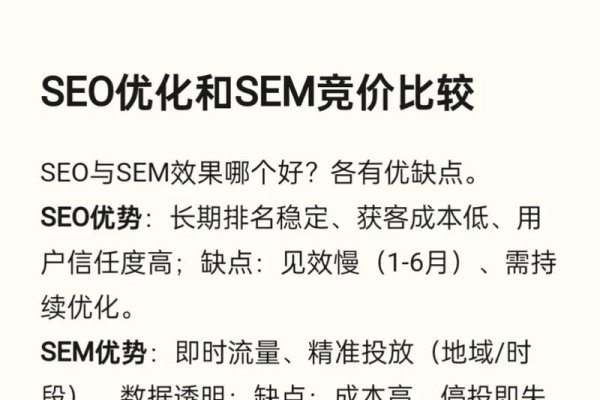 SEO与竞价排名的优劣比较-后浪派