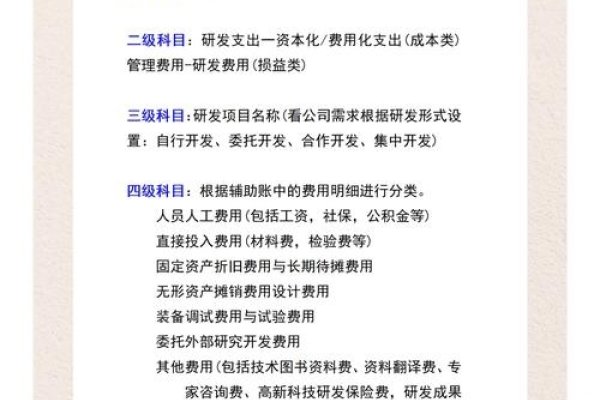 APP研发准备与部门协同，技术、费用及人才解析-后浪派
