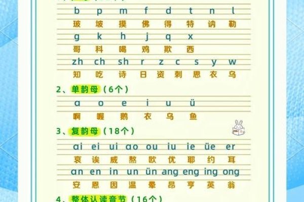 探索优化大师官网的拼音奥秘-后浪派