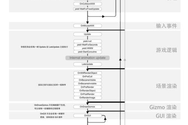 虚拟主机生命周期管理，从注册到续约全解析，服务条款须知。-后浪派