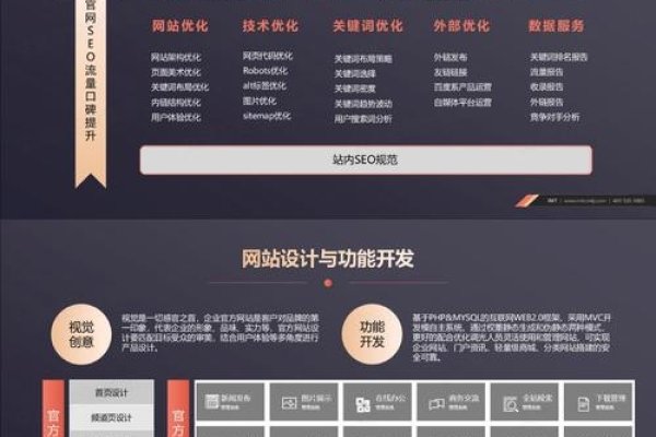 咸阳公司SEO外包策略与实践-后浪派