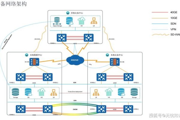 私有云存储器的崛起与优势-后浪派