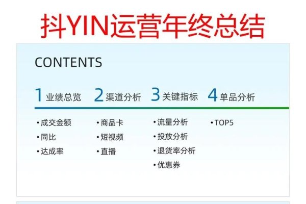 抖音运营分析报告范文-后浪派