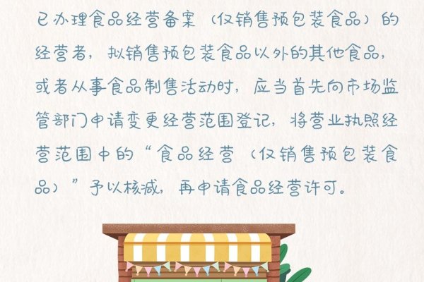 预包装食品备案查询，便捷的销售流程与高效的管理手段-后浪派