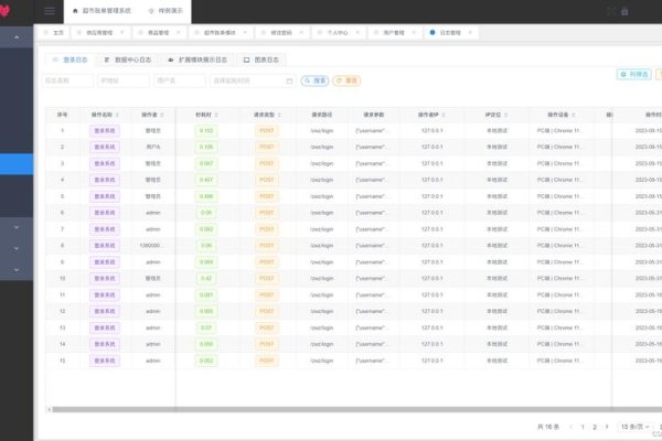 亚当网络公司，网站关键词优化软件的应用与评价-后浪派