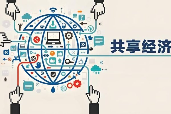 永久免费空间，互联网时代的共享与无限可能-后浪派