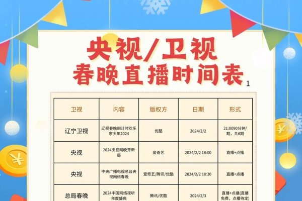 央视直播时段选择指南-后浪派
