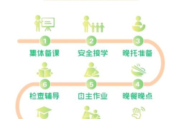 云托管调试，高效、便捷与安全的托管解决方案-后浪派