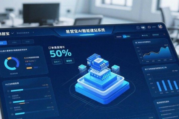 易营宝，一站式移动营销云平台-后浪派