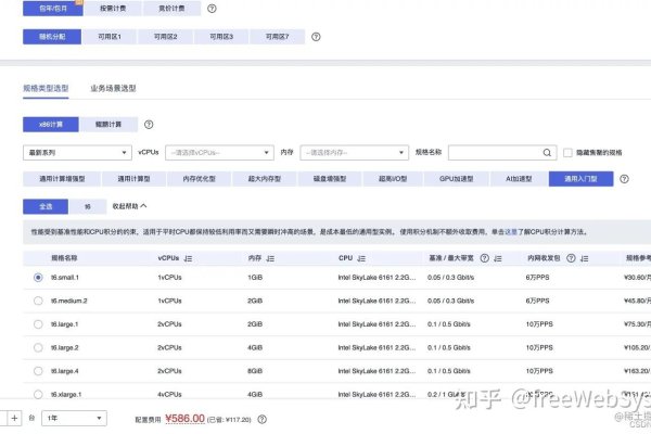 云主机租用的费用与配置关系解析，从入门到高端，如何选择合适的云主机？-后浪派