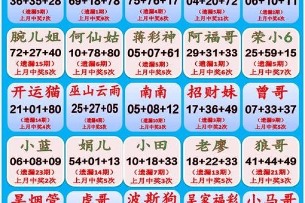 最大的房产网站排名，如何选择最优质的房产信息平台-后浪派