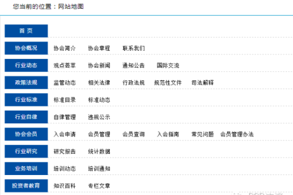 中国互联网金融举报平台指南-后浪派