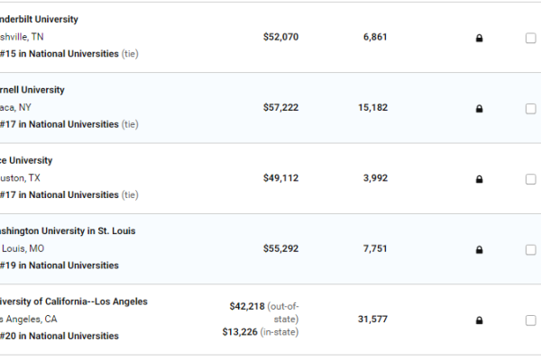 中国人事网站排名及其重要性-后浪派