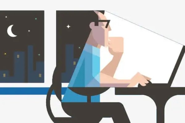 做个网站每天需要花费多少时间与精力？-后浪派