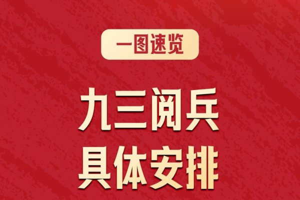 中国最新军事新闻直播，阅兵观看指南-后浪派
