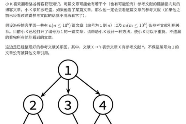 组合优化问题，深度搜索与ASO策略的交汇点-后浪派