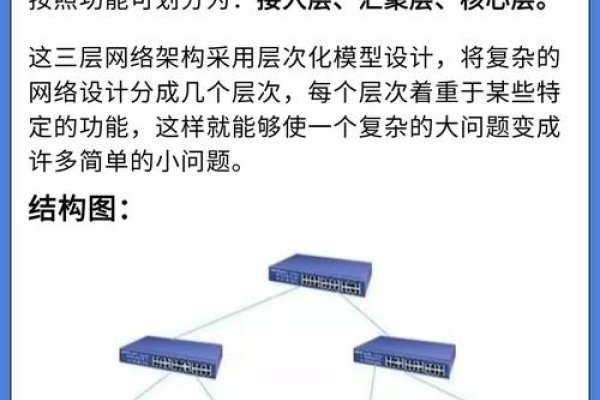主机名字分级分配方式与网络物理结构和连接关系的协调一致性要求-后浪派