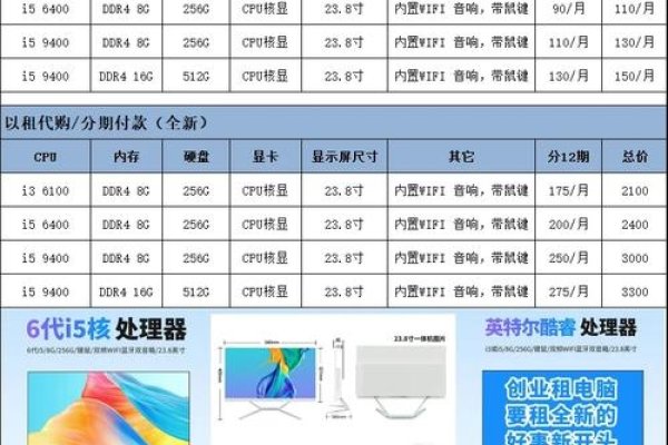 主机租用费用解析，配置与服务商决定价格-后浪派