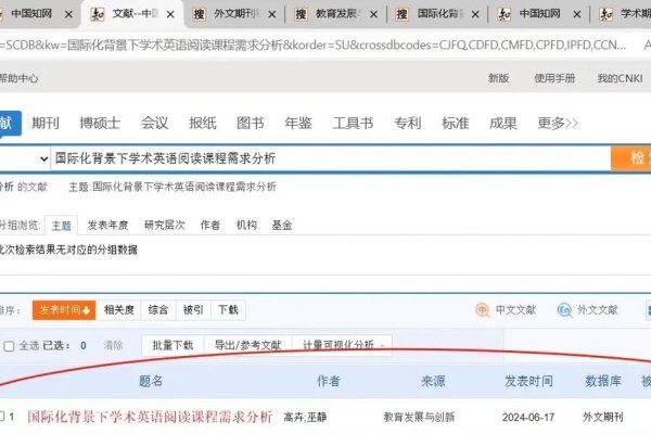 知网收录查询法-后浪派