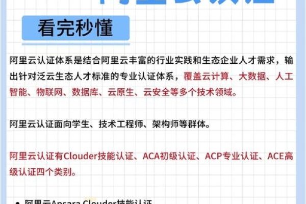 注册阿里云账号的益处与用途-后浪派